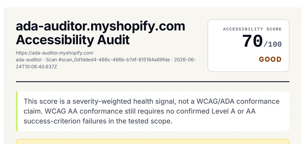 First page of an AdaChecked audit report: the site URL, scan id and timestamp, an accessibility score of 70 out of 100 marked GOOD, and a note that the score is a severity-weighted health signal rather than a WCAG conformance claim
